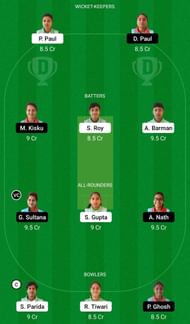 Dream11 Team for Town Club Women vs Kalighat Club Women - Bengal Women’s T20 Blast 2022 Match 19.